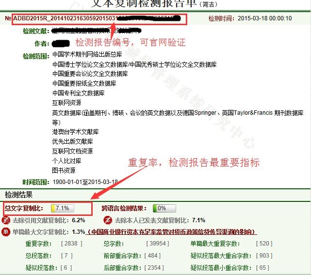 知网查重检测报告-简洁报告