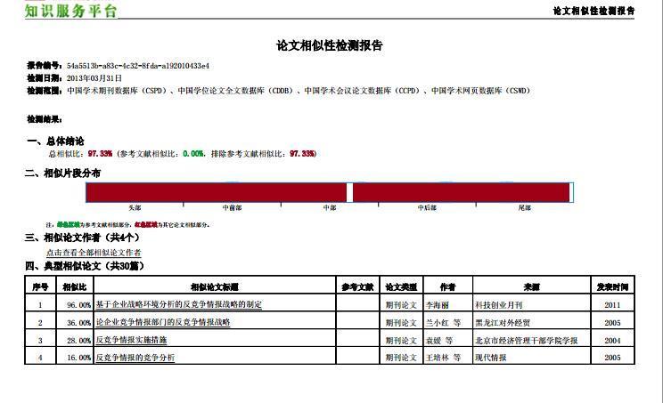 硕士论文查重率要求