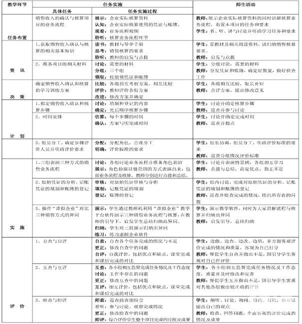 法律本科毕业论文范文2000字