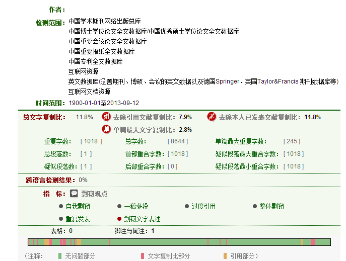 检测论文重复率高80%怎么改