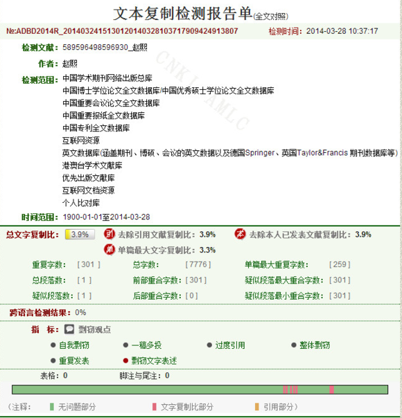中国知网查重报告单