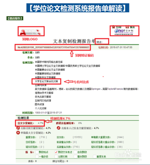 本科论文附录查重吗