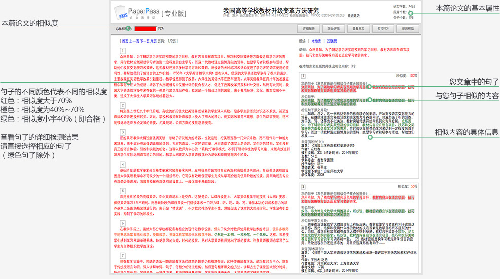 passpaper论文检测免费字数