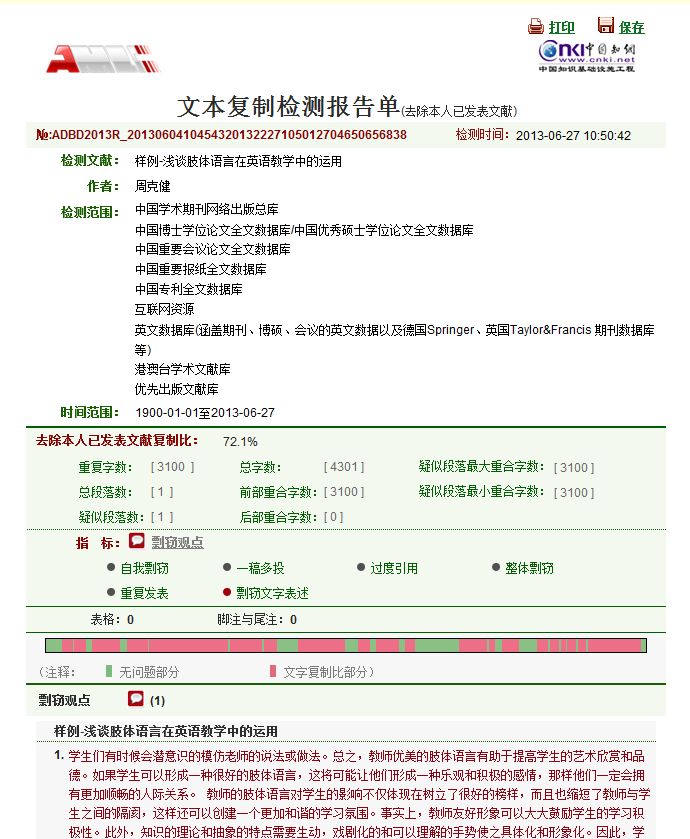 期刊论文查重率多少合格