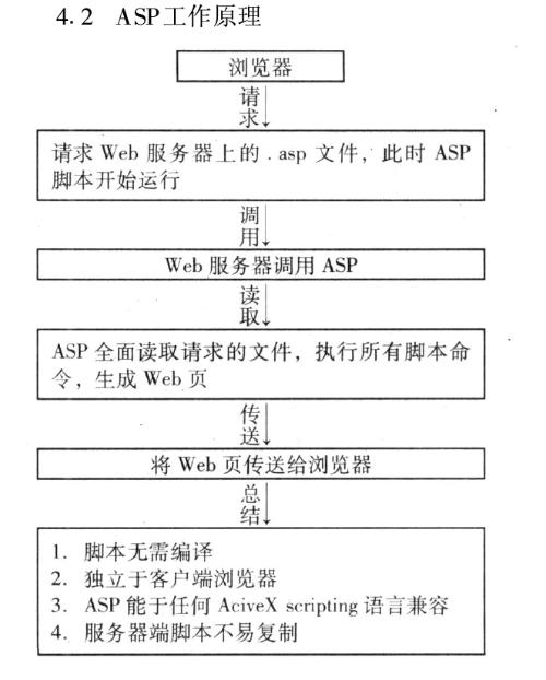 大专论文一般多少字怎么写