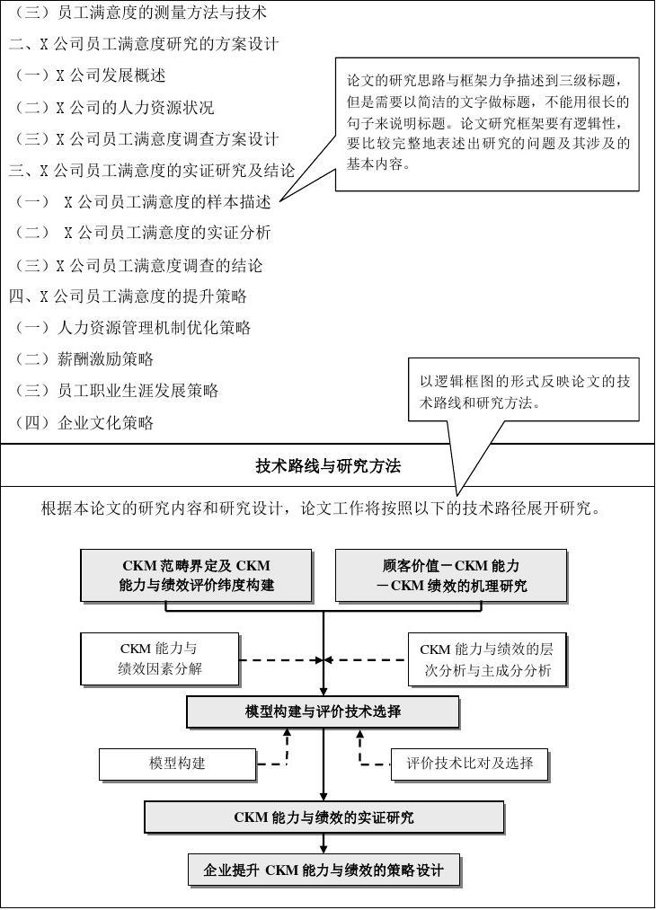 论文开题报告研究手段怎么写