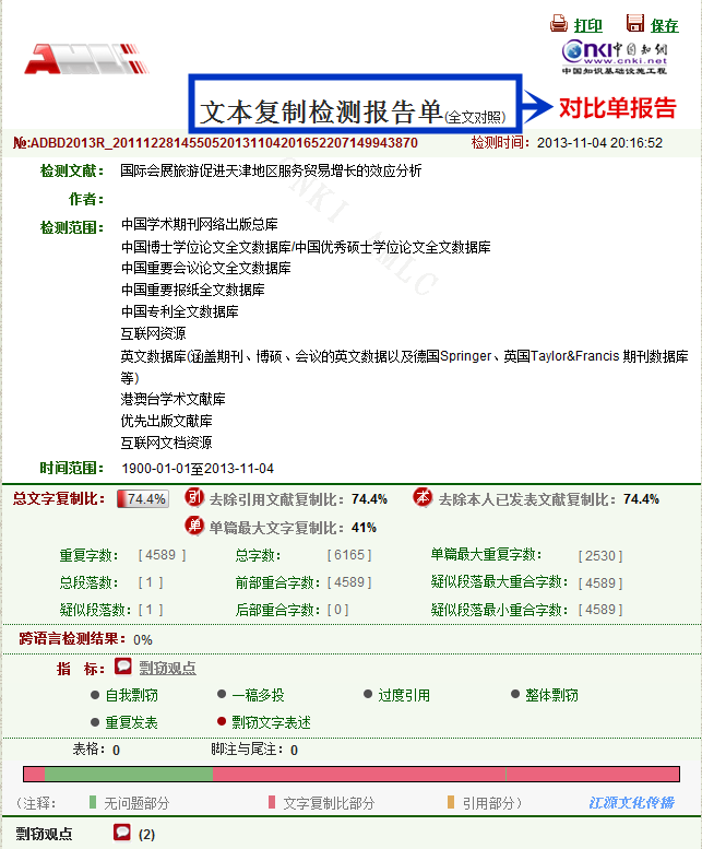 硕士论文查重总文字复制比