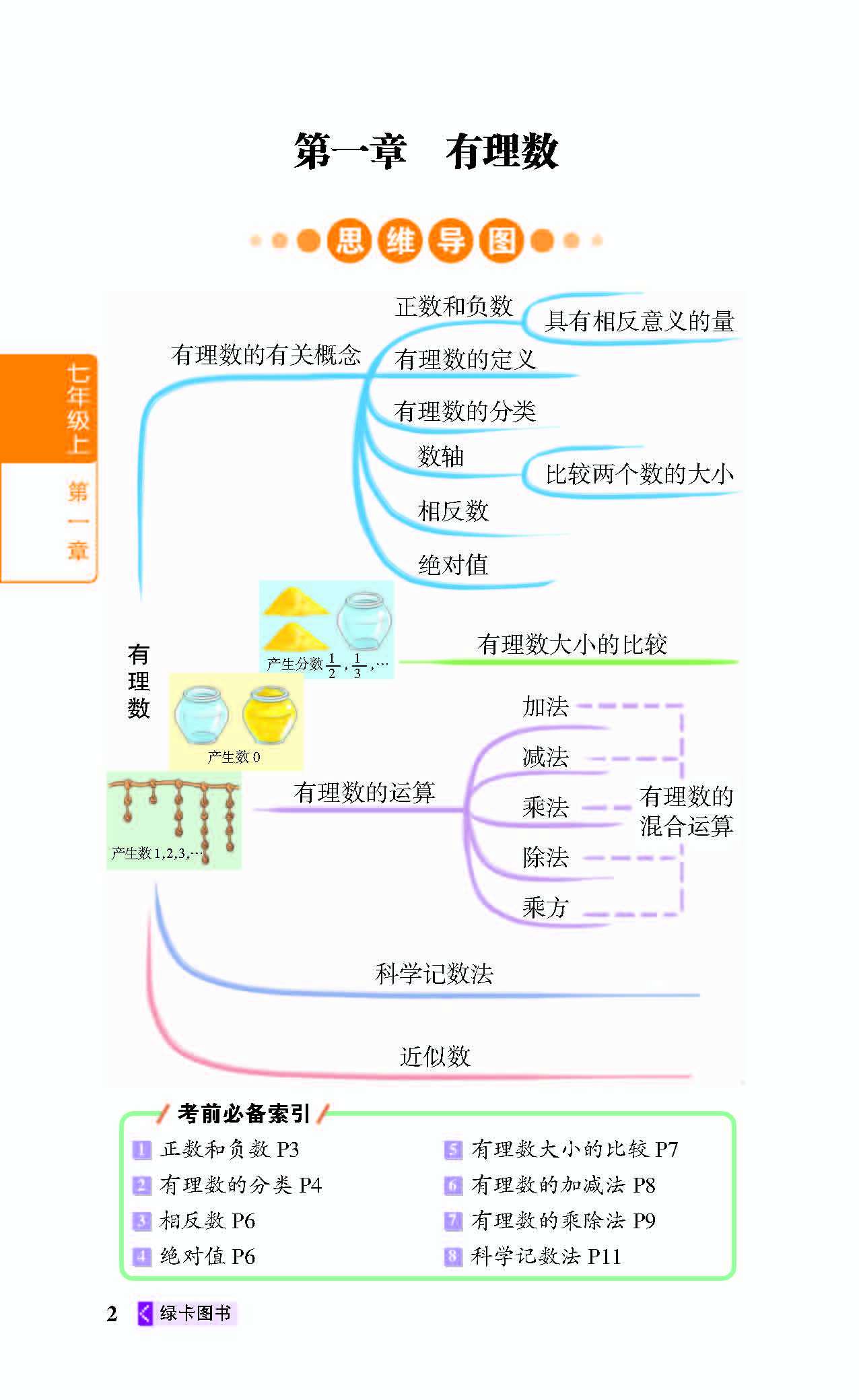 论文公式查重吗