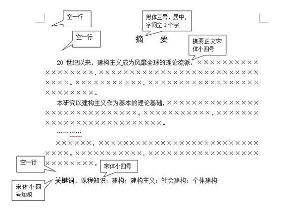 研究生毕业论文格式