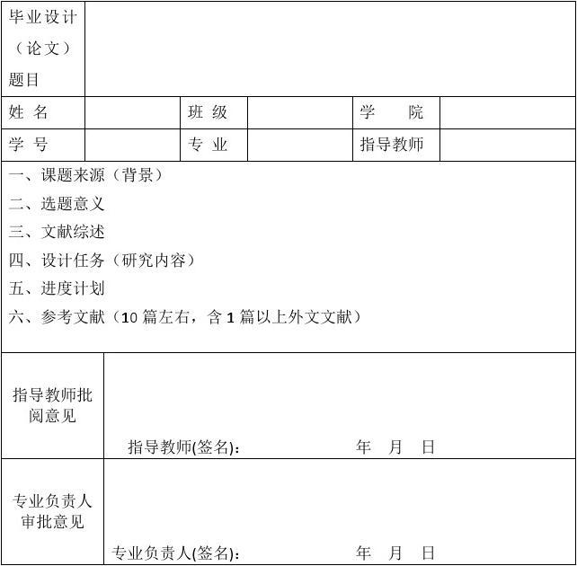 本科生开题报告查重吗