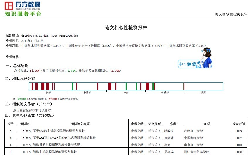 论文查重报告能改吗