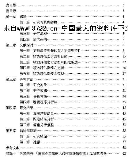 英国硕士毕业论文字数要求