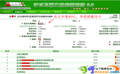 中国知网论文查重系统