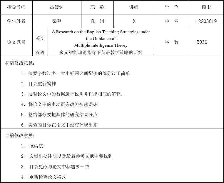 毕业论文指导内容