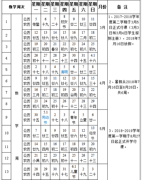 四川师范大学代码2017四川师范大学专业实录线