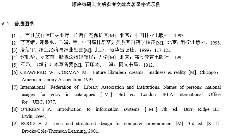 参考文献的标准格式要不要空格