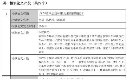 医学论文重复率多少合格