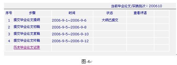 毕业论文修改意见