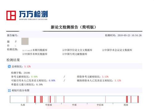 论文查重率网站