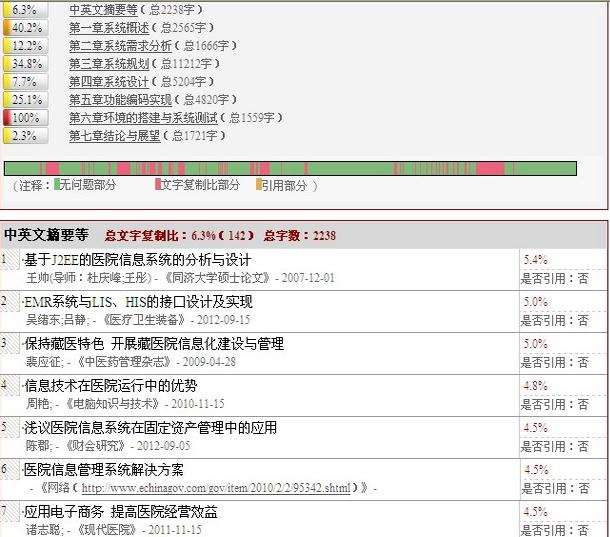 中国学位论文查重标准