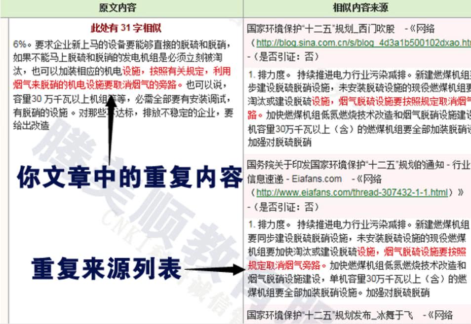 靠谱的论文查重网站免费靠谱