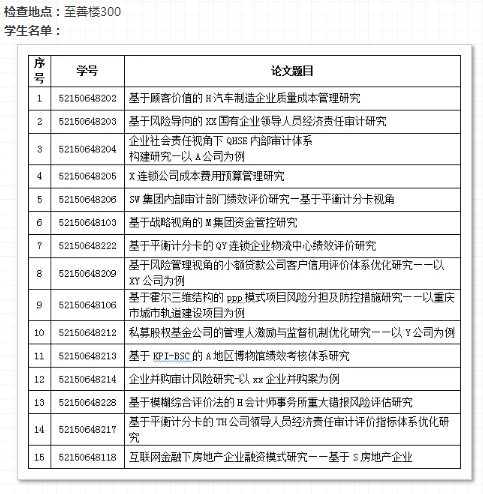 研究生毕业论文多少字研究生毕业论文