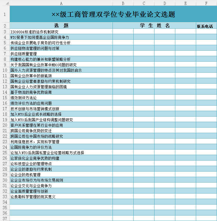 本科毕业论文选题目如何选题目