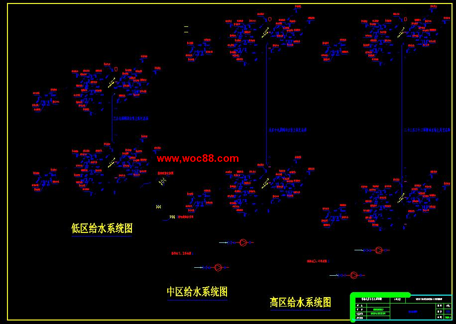 给排水毕业论文怎么写