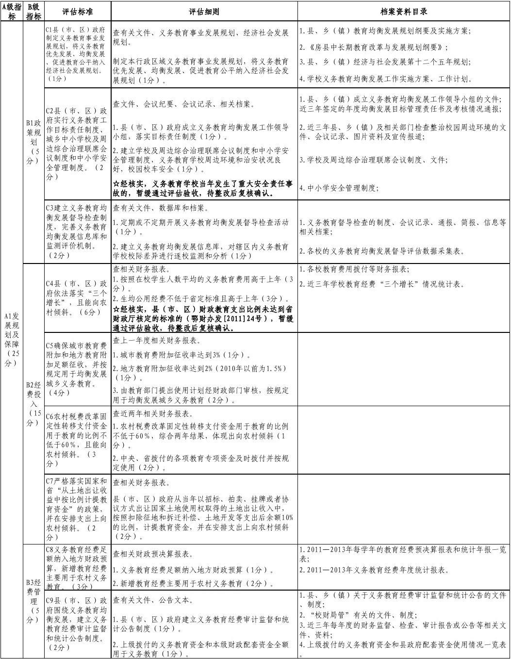 论文资料去哪里找