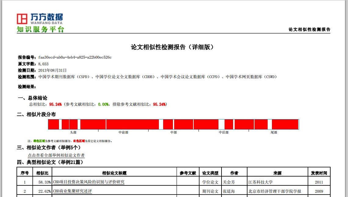 万方检测论文论文检索