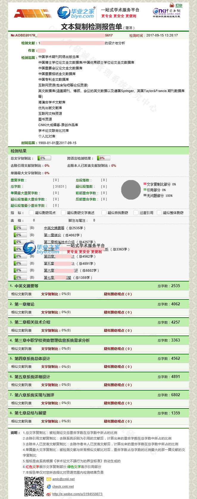 论文查重软件哪个好用吗