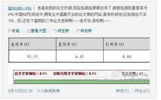 文章抄袭度测试在线检测工具