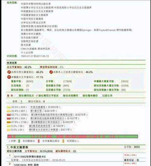 查重检测查重系统官方网址