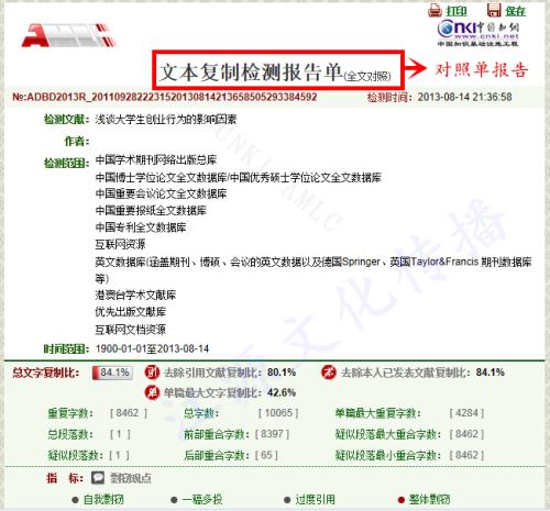 cnki知网论文检测查重系统