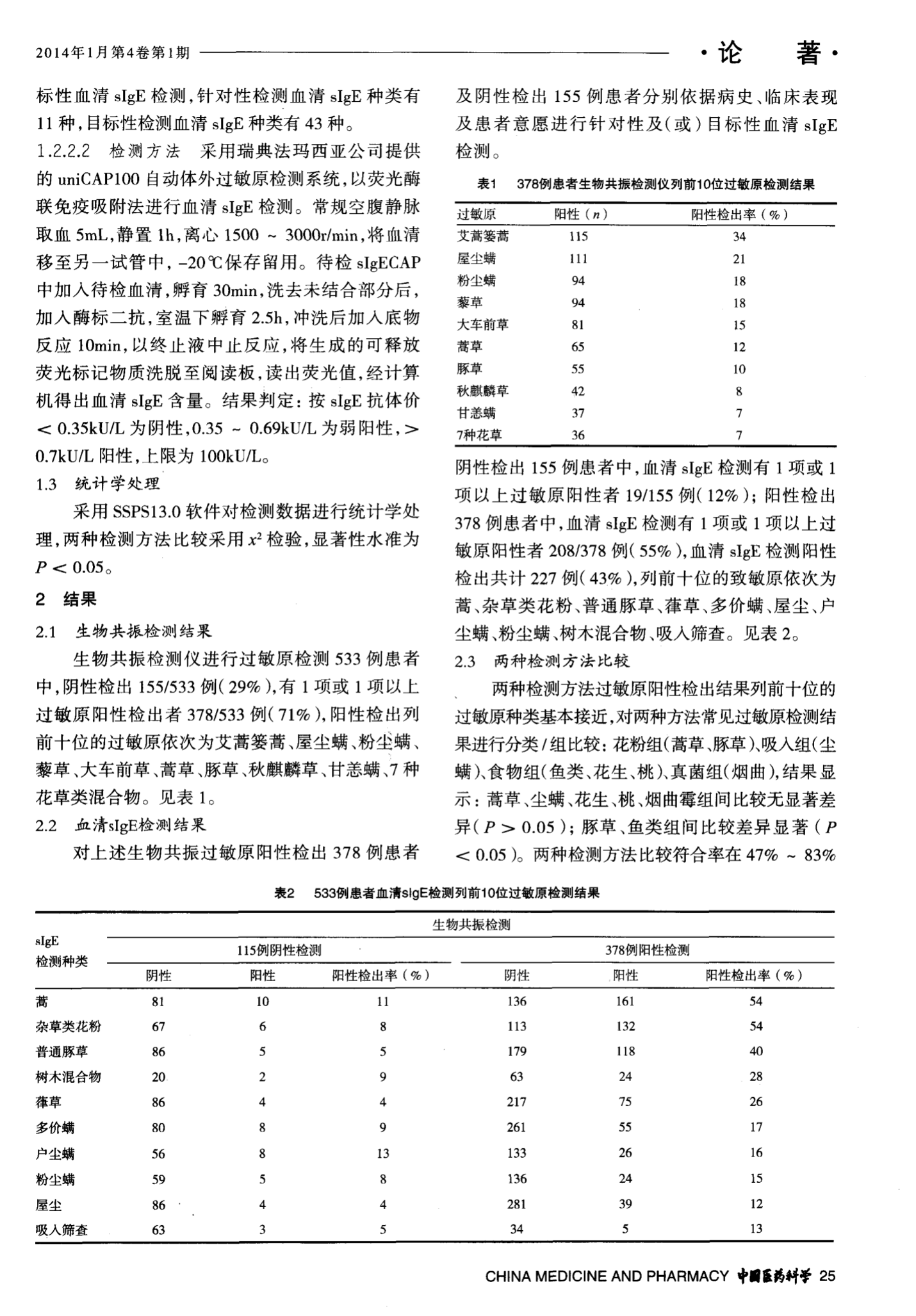 论文对比检测论文重复率软件