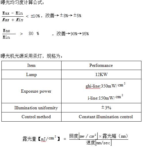 曝光机光学原理计算公式