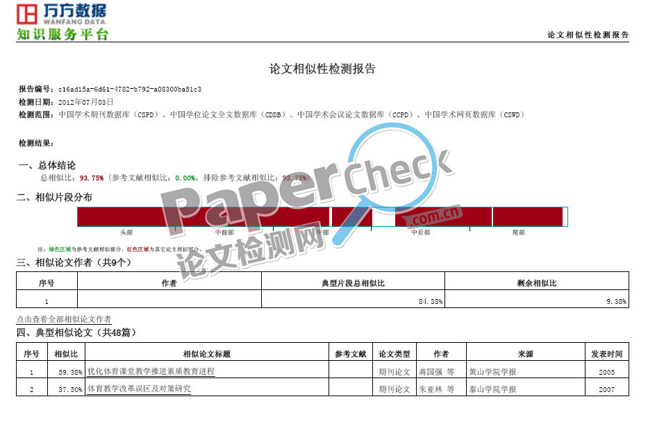 万方官网论文检测多少钱