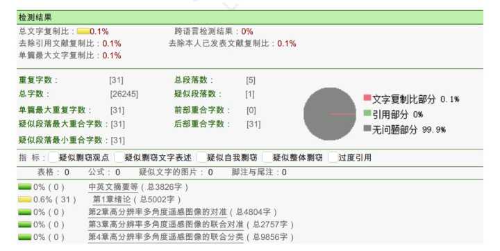 学校论文查重包含哪些部分