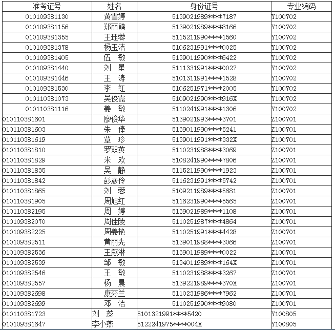 本科生毕业论文要求