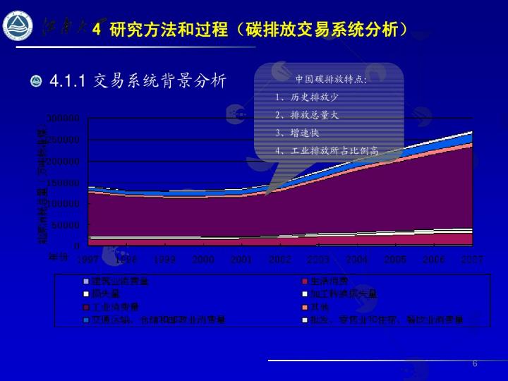 硕士毕业论文数据造假的多吗