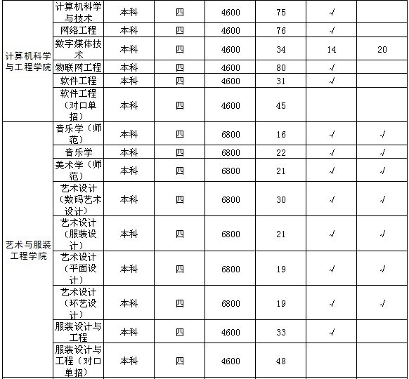 常熟理工学院毕业论文系统