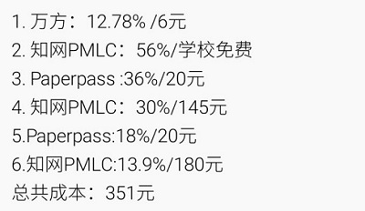 本科论文查重规则