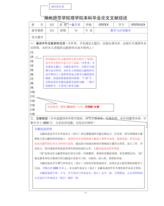 论文中的文献综述查重吗