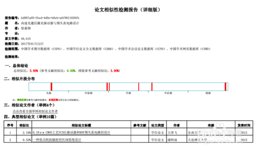 万方查重官网