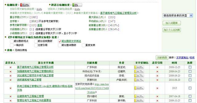 如何避免论文查重率过高会合格吗