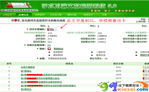 知网论文查重检测系统