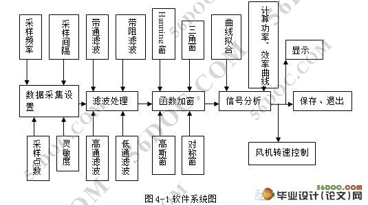 论文检测原理是什么