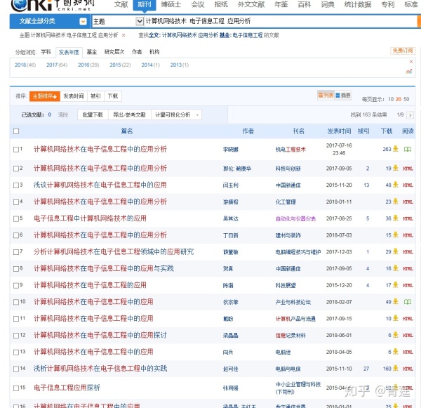 小论文怎么查重有啥技巧