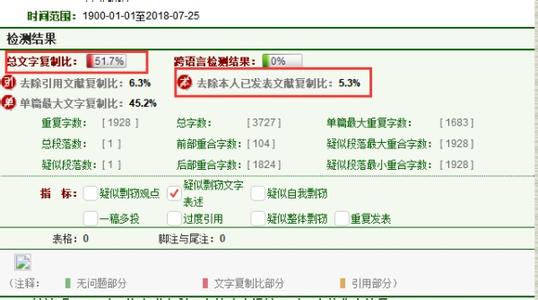 知网查重的范围