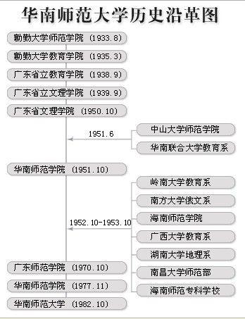 本科毕业论文摘要怎么写